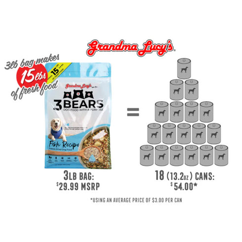 Grandma Lucy's 3 Bears Fish Formula Freeze-Dried Dog Food 3lb - Poudre Pet and Feed Supply